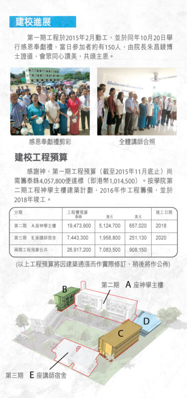 新天聖經學院院訊－2015(12)-04